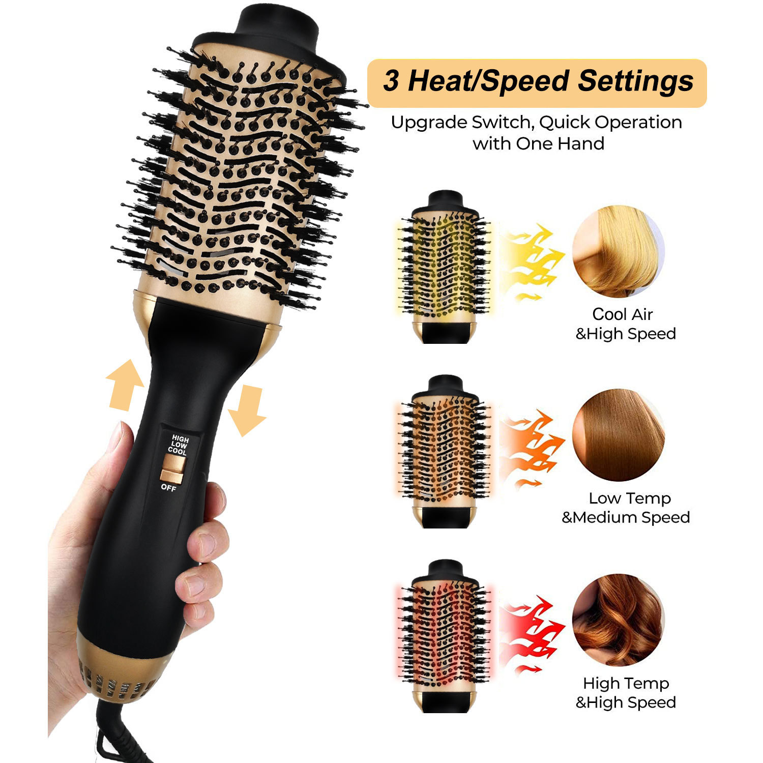 Brosse soufflante à air chaud  - Hair Straightener avis et prix