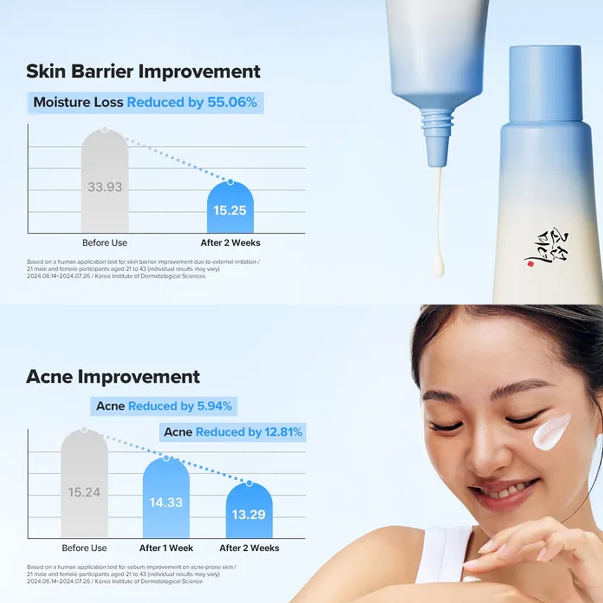 Crème solaire hydratante Beaut - Beauty Of Joseon Makeup avis et prix