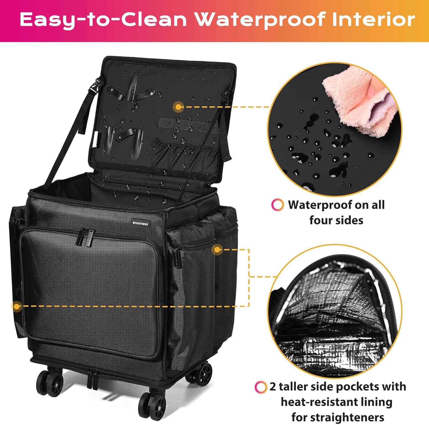 Sac à dos de voyage à roulette - Hair Straightener avis et prix