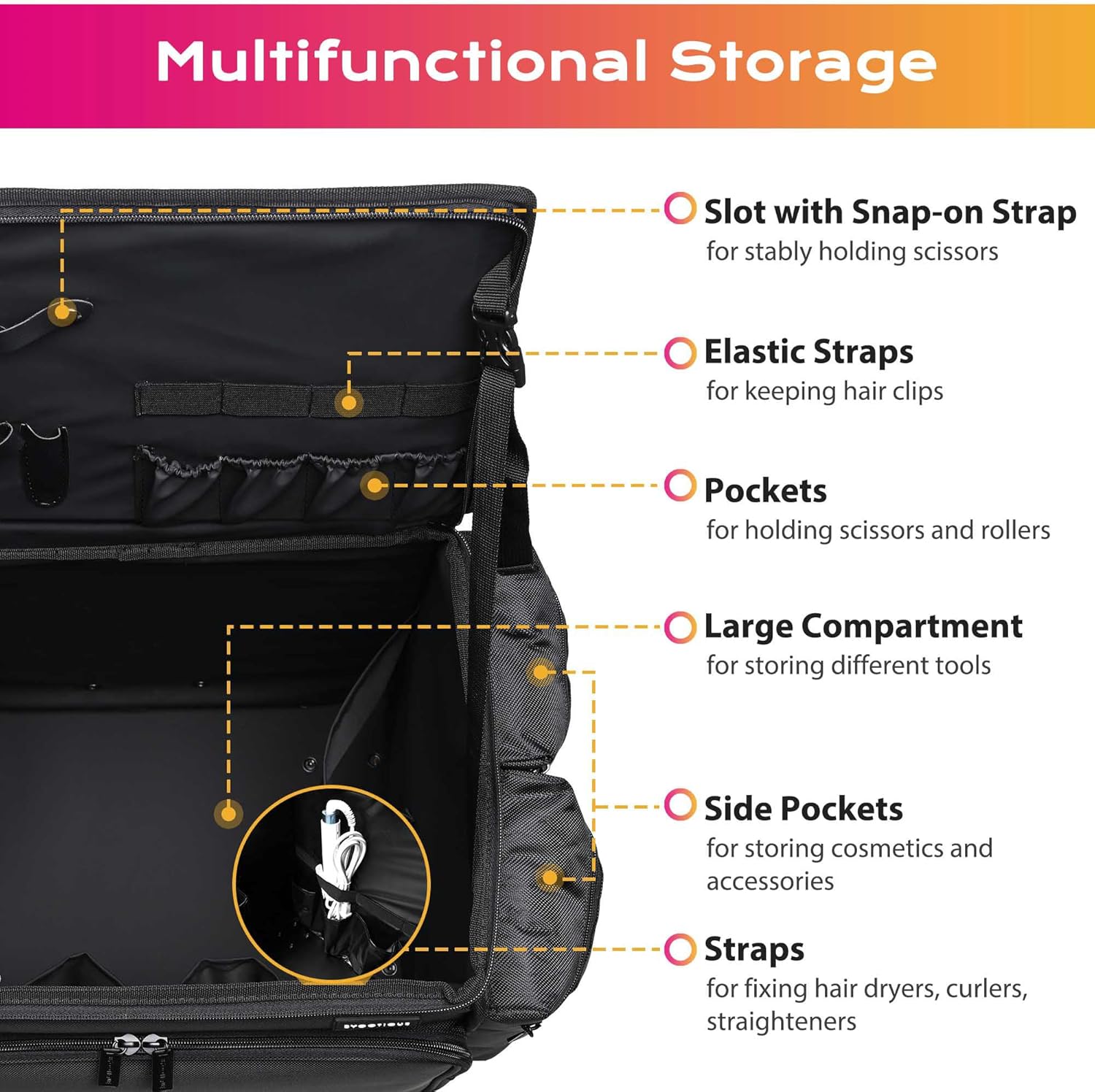 Sac à dos de voyage à roulette - Hair Straightener avis et prix